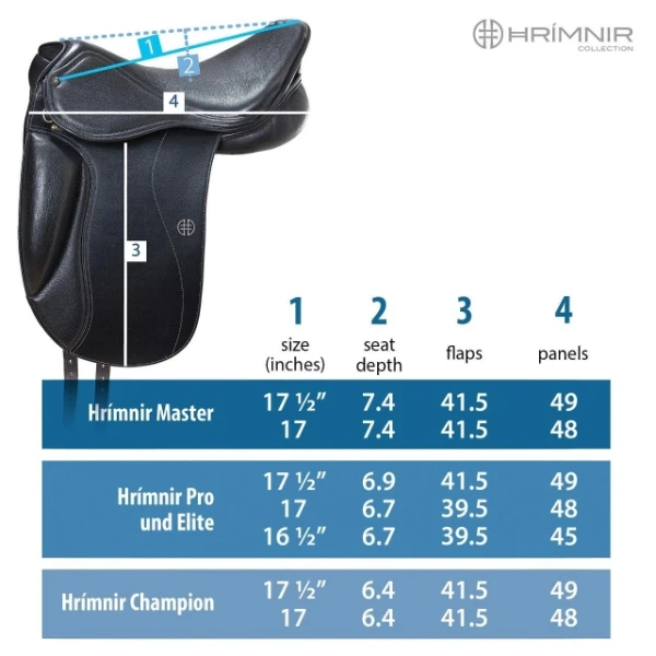 Hrimnir Pro Soft Seat maattabel
