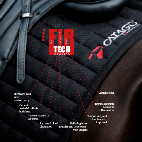 Verwen je paard en jezelf met FIR-tech