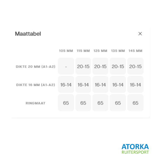 Andrea Maattabel